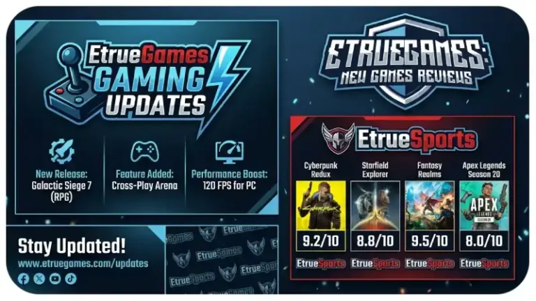 Gaming Updates from eTrueSports eTrueGames