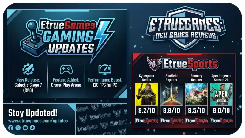 Gaming Updates from eTrueSports eTrueGames